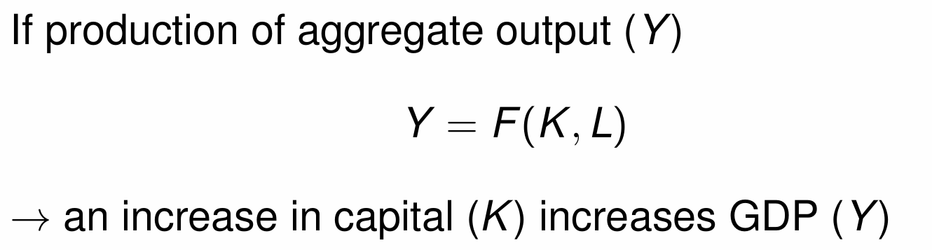 <p>Neoclassical production function</p>