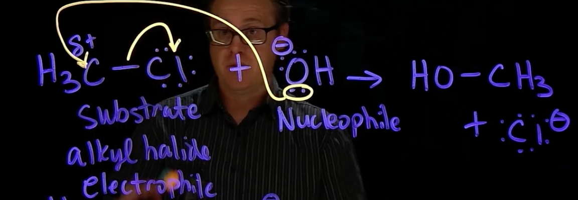 <p>nucleophile attacks electrophilic carbon &amp; leaving group leaves</p>