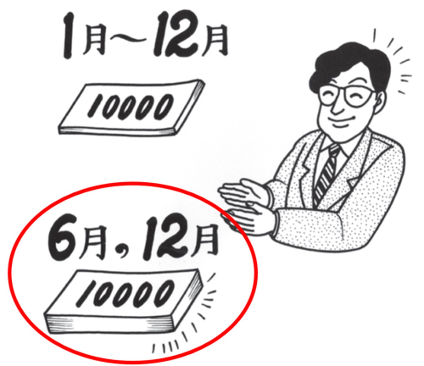 <p>thưởng</p>