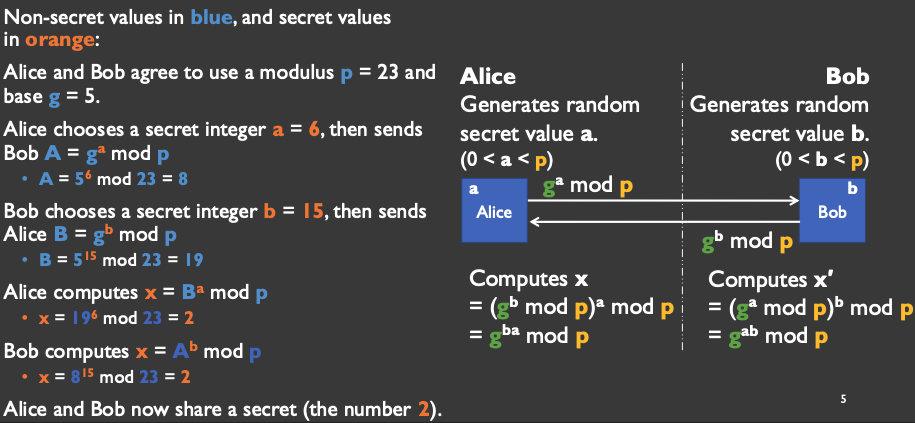 knowt flashcard image