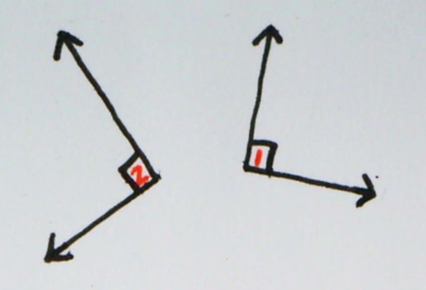 <p>All right angles are congruent</p><p>(must write def)</p>