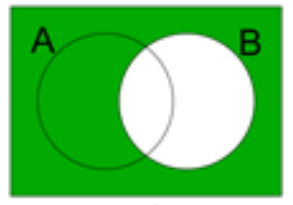 <p>state the notation.</p>