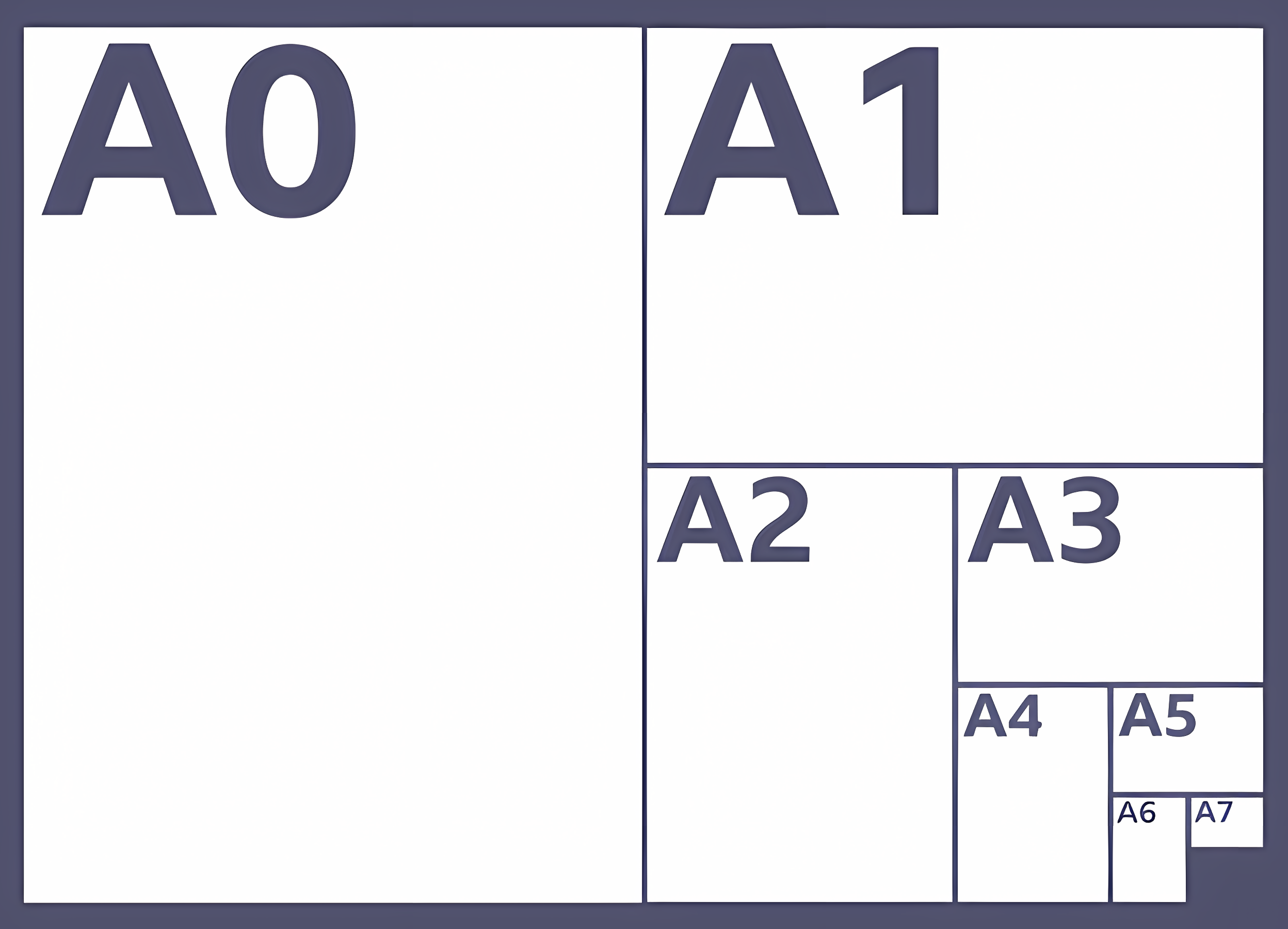 <p>A0, A1, A2, A3, A4, A5, A6, A7</p>