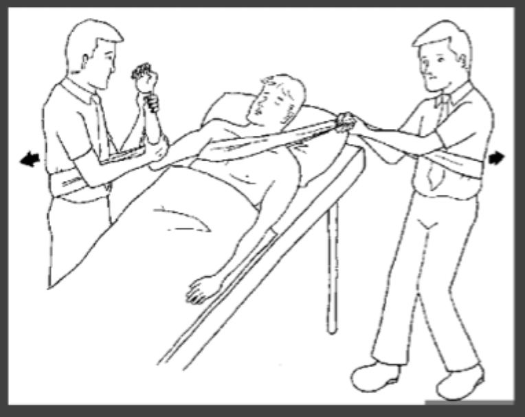 <p>Most common way to put a shoulder back into place</p>