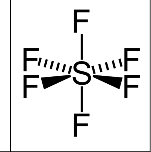 <ul><li><p>octrahederal </p></li><li><p>angle: 90</p></li></ul><p></p>