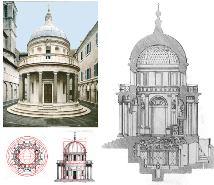 <p>Cinquecento Architecture (Rome)</p><p>Tempietto di San Pietro in Montorio </p><p></p><p></p>