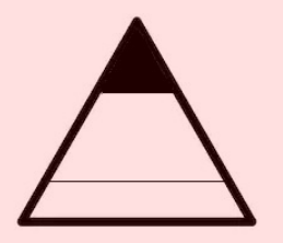 <p>What does this diagram represent?</p>