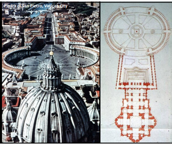 <ul><li><p><span>Follows many renaissance ideals</span></p><ul><li><p><span>trapezoidal</span></p></li><li><p><span>Bilateral symmetry</span></p></li><li><p><span>use of symmetry and balance to create visual stability and order</span></p></li><li><p><span>Axial approach route</span></p></li><li><p><span>Open-space proportions provided for viewing distance to major public buildings</span></p></li><li><p><span>Classical revival in architectural motifs to articulate edges</span></p></li><li><p><span>Articulated with rich details and features: fountains, statues, obelisk, stairs, paving</span></p></li><li><p><span>Use of false perspective&nbsp;</span></p></li></ul></li><li><p><span>Baroque</span></p><ul><li><p><span>Bold curving forms</span></p></li><li><p><span>Obelisk</span></p></li></ul></li><li><p><span>Vatican Entrance/St. Peters Basilica</span></p></li></ul>