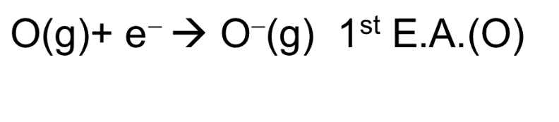 <p>It is the <u>energy change</u> when <u>1 mole of electrons is added to 1 mole of gaseous atoms</u> to form <u>1 mole of singly charged gaseous anions</u>.</p><p>→ exo or endo (can be both)</p>