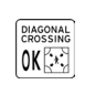 These are crisscross and diagonal crosswalks that allow pedestrians to cross the intersection in any direction at the same time. Cross only when the WALK signal allows it.