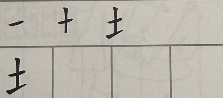knowt flashcard image