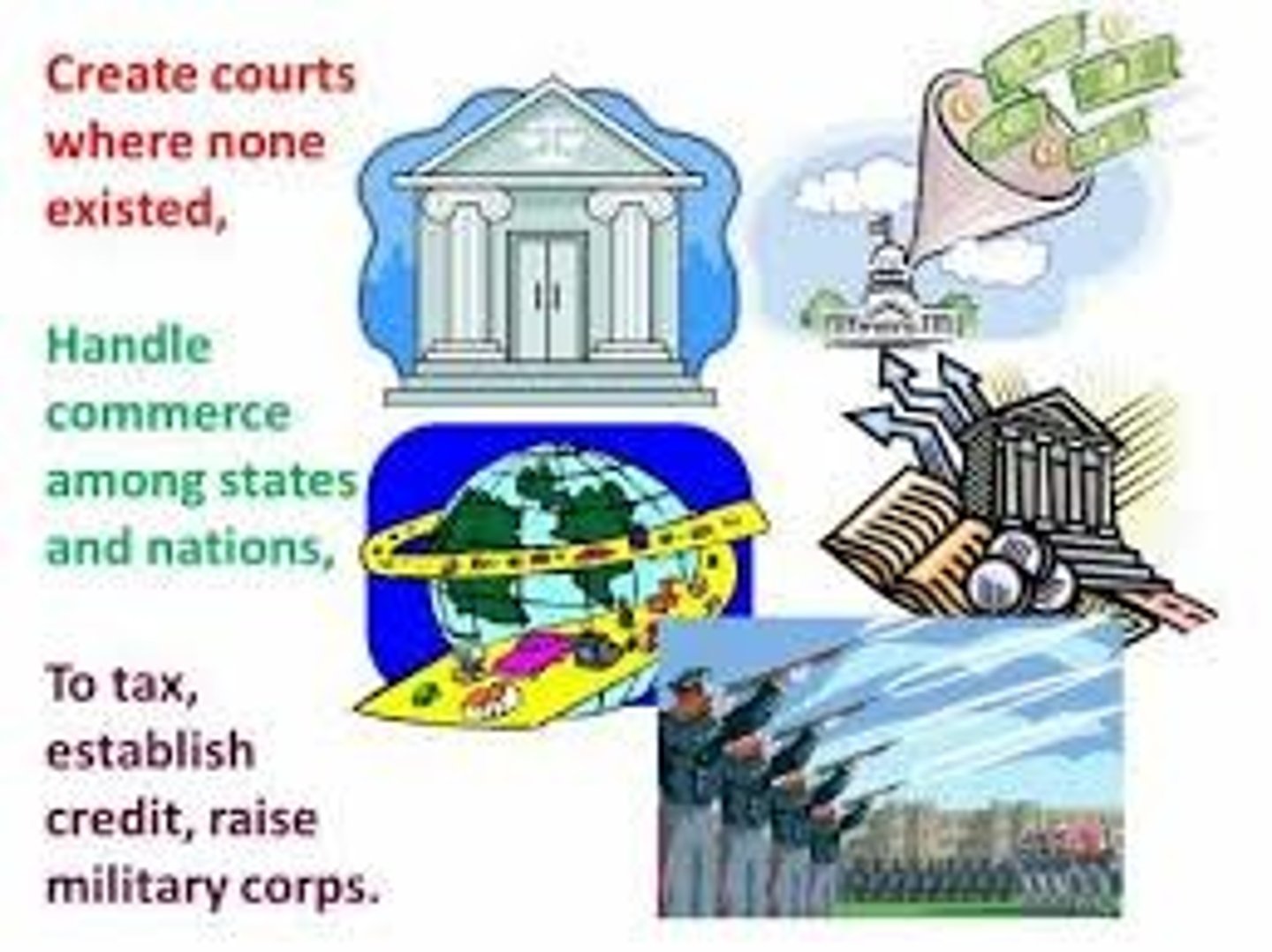 <p>powers granted to the national government in the Constitution</p>