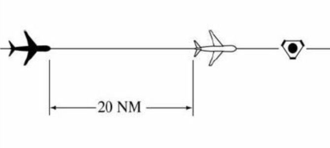 <p><strong>HORIZONTAL SEPARATION</strong></p>