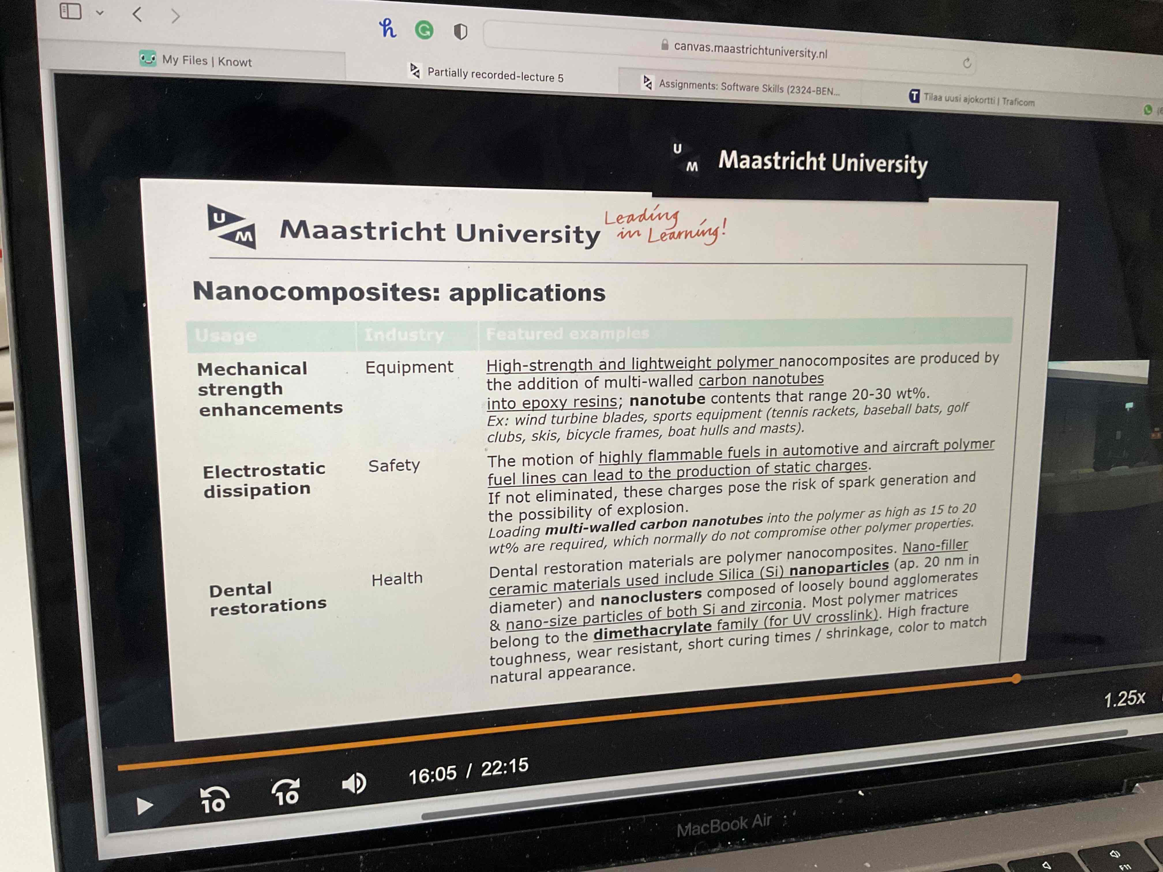<p>What can napcomposites be used for? 6 (dont look at pic before answering)</p>