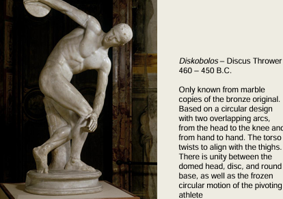 <p>Start 4th century BC</p><p>The quest for the ideal</p><ul><li><p>more dynamic pose, represented more freely</p></li><li><p>drapery, more complex</p></li><li><p>Accurately rendered but idealized human body</p></li><li><p>Different stances being used</p></li><li><p>ex. Diskobolos - Discus Thrower 460 - 450</p><ul><li><p>very dynamic, more complicated pose, no more depicting figures that are just standing, built to be seen in the round</p></li></ul></li></ul><p>Depictions of Narratives</p><ul><li><p>artwork showed scenes from the stores and events they are based off; focused on pain and suffering; tragic events; viewer has an idea of what is happening without any knowledge of the narrative itself; real historical events</p></li><li><p>ex. Laocoon Group in Rome (man fighting with his sons and snakes)</p><ul><li><p>interplay between smooth and textured surfaces</p></li><li><p>heavy shadows + exquisite detail in the figure’s expressions and musculature</p></li><li><p>inspired renaissance and neoclassical art</p></li></ul></li></ul><p></p>