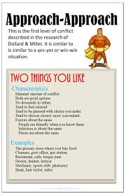 <p>conflict involving two appealing options where choosing one option means losing the other. </p>