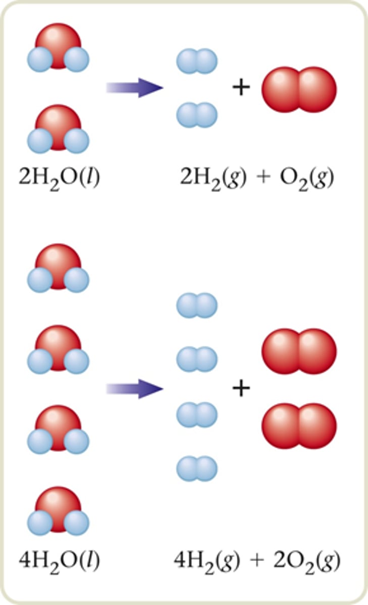 <p>2 mol of H2O yields 2 mol of H2 and 1 mol of O2.</p><p>4 mol of H2O yields 4 mol of H2 and 2 mol of O2.</p>