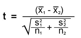 <p>through an equation</p>
