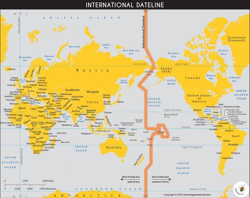 <p>The line between the South and North Poles that is the boundary between one calendar day and the next. It passes through the Pacific Ocean, roughly following the 180.0° line of longitude and deviating to pass around some territories and island groups. Think of it as the anti-prime meridian</p>