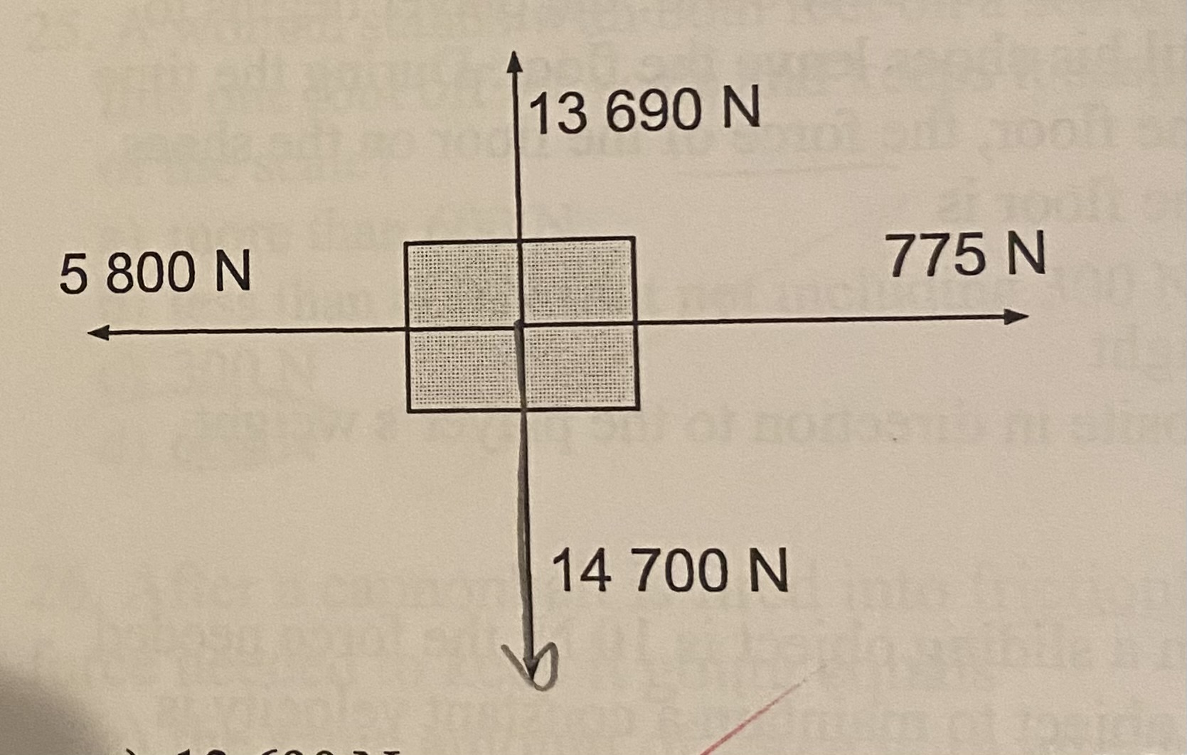 <p><strong>In the free-body diagram shown below, which of the following is the gravitational force action on the object?</strong></p><p>(a) 13690 N</p><p>(b) 14700 N</p><p>(c) 5800 N</p><p>(d) 775 N</p>