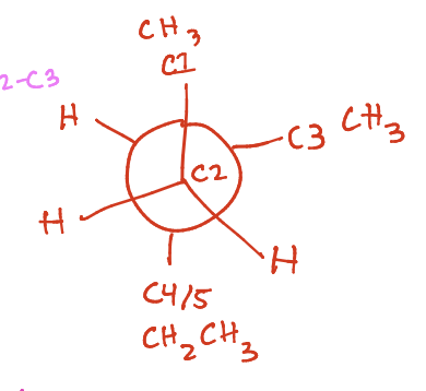<p>What is this?</p>