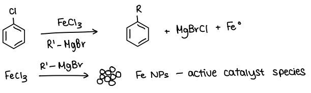 <p>FeCl<sub>3</sub> is used as the precatalyst. </p><ul><li><p>The R-MgBr reagent reacts with the precatalyst and forms Fe nanoparticles. These act as the active catalyst.</p></li></ul><p></p>