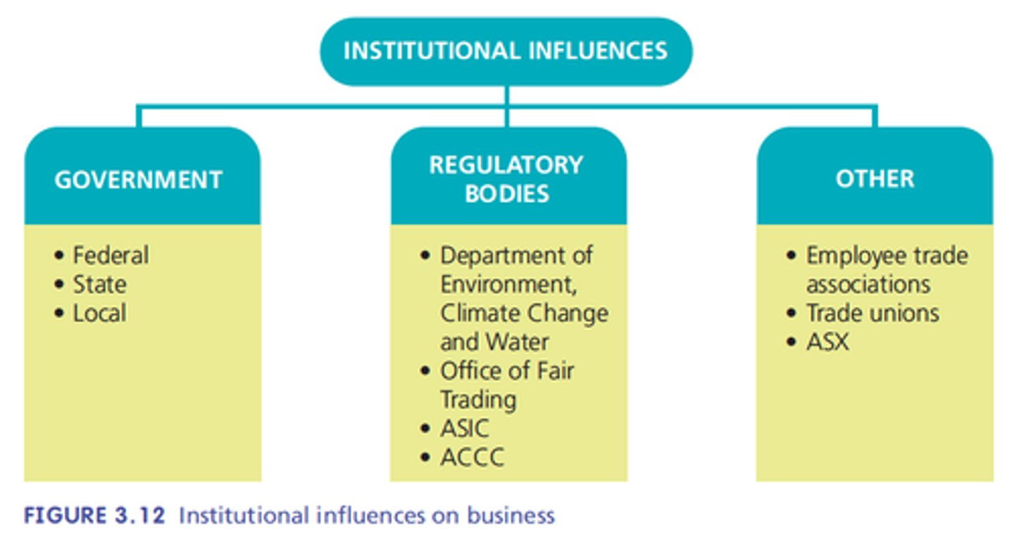 <p>Government, regulatory bodies and</p><p>other groups.</p>