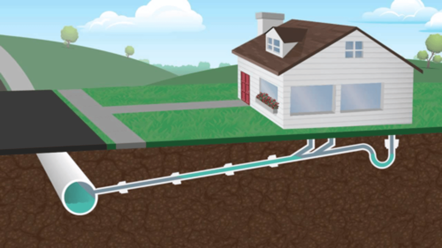 <p>that part of the horizontal piping of a drainage system which starts from the end drain &amp; conveys it to a public sewer, private sewer, individual sewage disposal system or other point of disposal.</p>