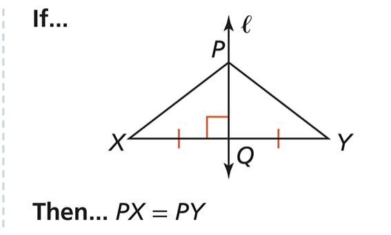 Perpendicular Bisector Theorem 