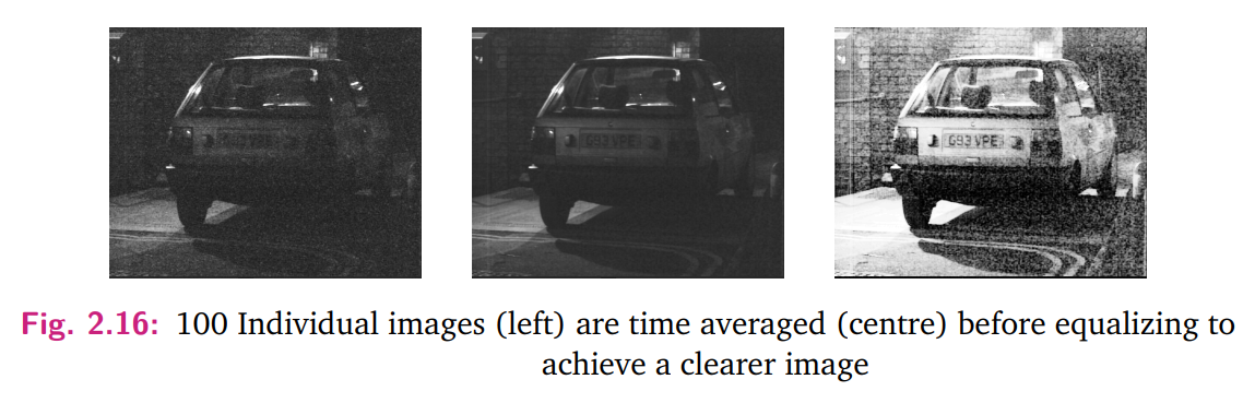 Temporal filtering reduces noise, followed by histogram equalization to redistribute intensities. Together, they produce a clearer, high-contrast image.