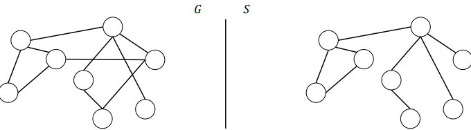 <p>of <span style="font-family: &quot;Cambria Math&quot;">𝐺</span> if it is formed from all nodes of 𝑮 and some of the edges of <span style="font-family: &quot;Cambria Math&quot;">𝐺</span></p>