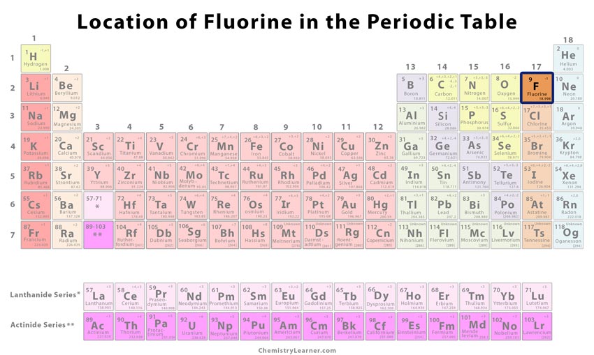 <p>F (diatomic!)</p>