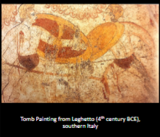 <p>Development of Gladiatorial Contests in Rome</p>