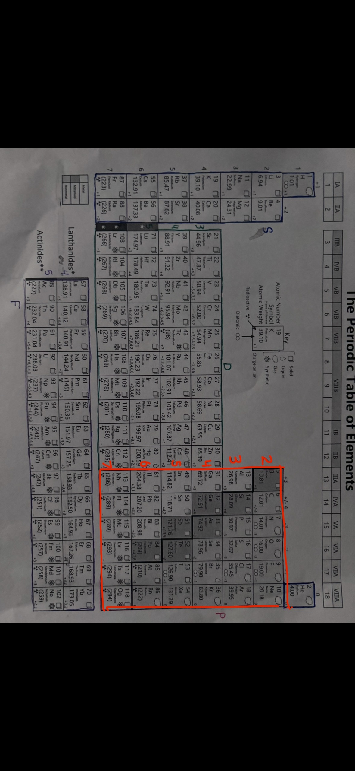 knowt flashcard image