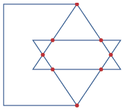 <p>For the network graph shown in the given figure, find the number of nodes, branches, and independent loops.&nbsp;</p><p>The number of nodes present in the given network graph is ____.</p><p>The number of branches present in the given network graph is ____.</p><p>The number of independent loops present in the given network graph is ____.</p>