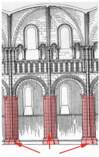 <p><span>solid support of masonry or another material designed to sustain vertical pressure,;for cylindrical uprights, the term "column” is more often appropriate; for wooden uprights square in cross-section, "posts" may be more appropriate</span></p>