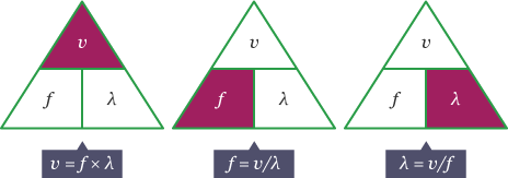 <p>Formula </p>