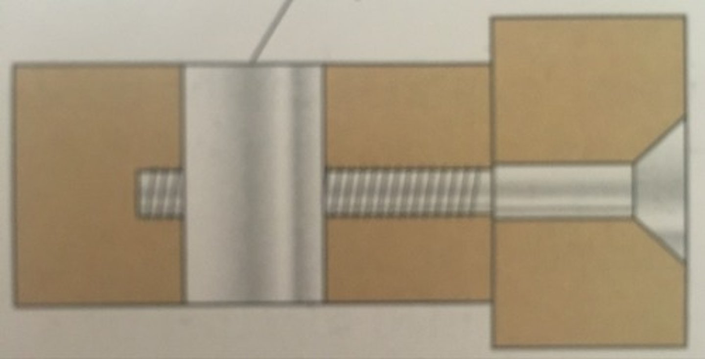<p>very common KDF. uses a cross-dowel which is fitted to one piece of the wood and a bolt is inserted through the other piece of wood. the bolt is then tightened into the cross-dowel using an allen key.</p>