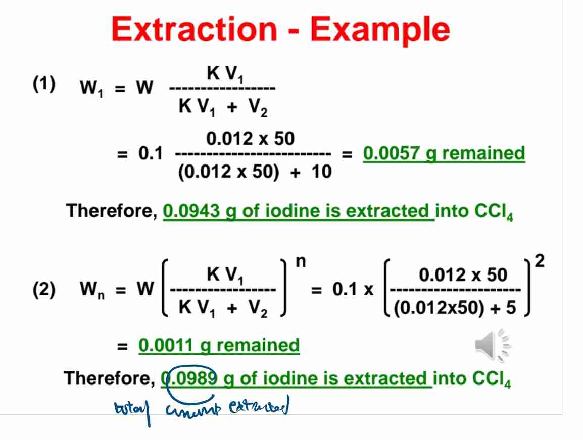 <p>A:0.0943 g of iodine is extracted.</p>