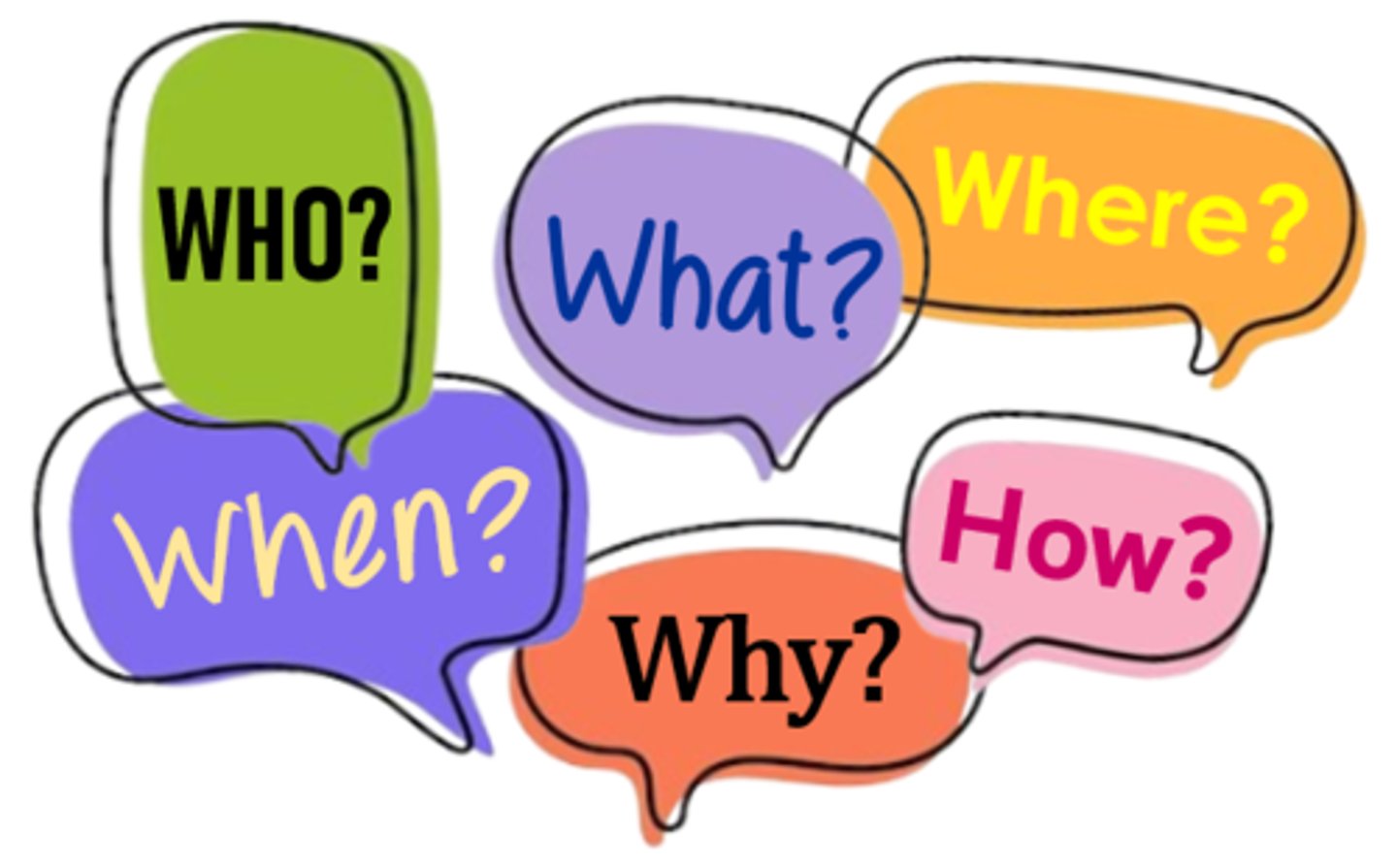 <p>questions that cannot be answered with a simple "yes" or "no" but instead require a longer, more elaborate response</p>