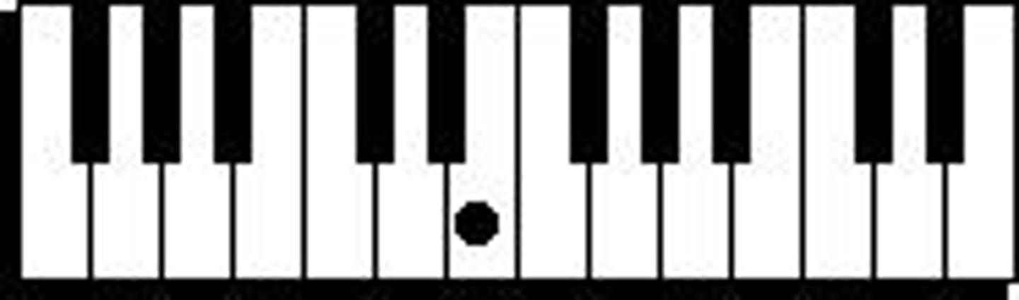 knowt flashcard image