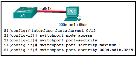 <p>78. Refer to the exhibit. Port security has been configured on the Fa 0/12 interface of switch S1. What action will occur when PC1 is attached to switch S1 with the applied configuration?</p><p>Frames from PC1 will be forwarded since the switchport port-security violation command is missing.</p><p>Frames from PC1 will be forwarded to its destination, and a log entry will be created.</p><p>Frames from PC1 will be forwarded to its destination, but a log entry will not be created.</p><p>Frames from PC1 will cause the interface to shut down immediately, and a log entry will be made.</p><p>Frames from PC1 will be dropped, and there will be no log of the violation.</p><p>Frames from PC1 will be dropped, and a log message will be created.</p>