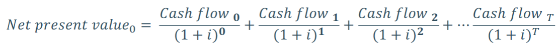 <p>• Faster response to marketing efforts: Brands increase the<br>responsiveness of the market to marketing activities, e.g.,<br>- Earlier new product trials<br>- Earlier referrals</p><p>• The sooner/faster cash flows are generated, the higher<br>is their net present value: NPV calc</p><p>→ Cash flows shift from period 1 to 0, for instance</p><p><span>with</span><br><span>i = discount factor,</span><br><span>T = planning horizon.</span></p>