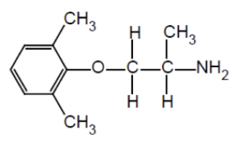 <p>Name the drug’s name and its class.</p>