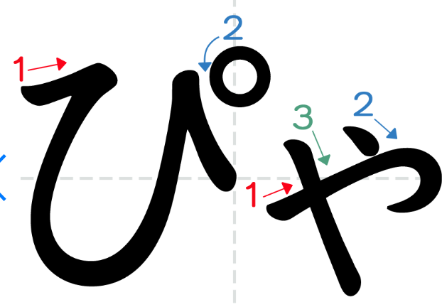 term image