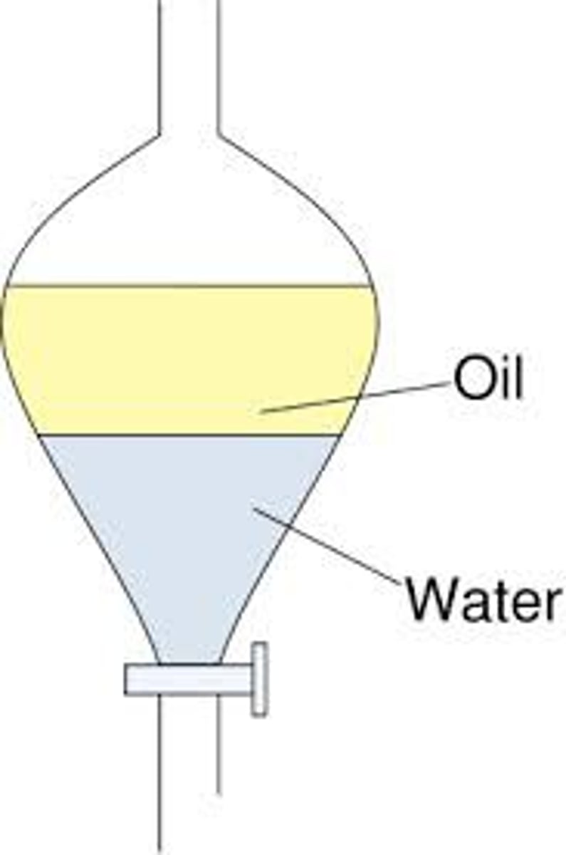 <p>Used to portion off components of mixture between two immiscible (doesn't mix) liquids of varying densities.</p>