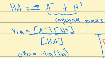 <p>dissociation constant or equilibrium constant of each H+ dissociation reaction. Ka = [A] [H+] / [HA]</p>