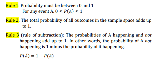 <p>Rule 4 (rule of addition): The probability of either one of several events happening is the added probability of each individual event. 𝑃(𝐴 ∪ 𝐵) = 𝑃(𝐴) + 𝑃(𝐵) (“𝐴 ∪ 𝐵” means “A or B or both occurring”)</p><p>Rule 5 (rule of multiplication): If A and B are independent of each other: 𝑃(𝐴 ∩ 𝐵) = 𝑃(𝐴) ∗ 𝑃(𝐵)</p>
