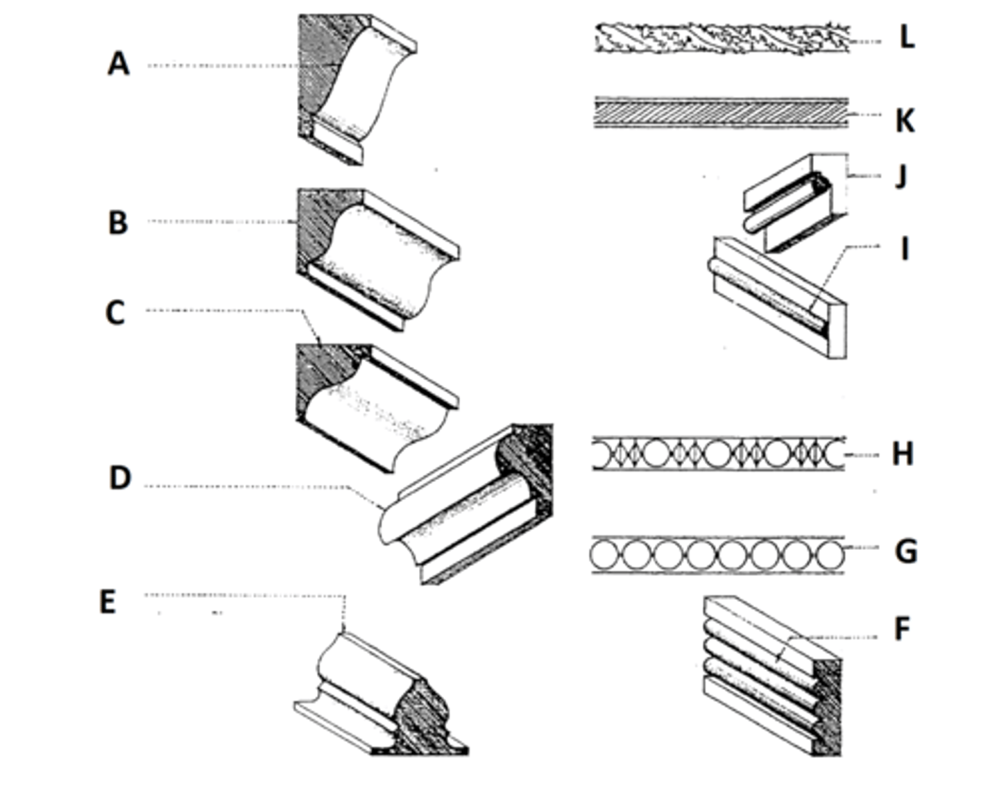 <p>a convex molding having the form of disks alternating with spherical or elongated beads [H]</p>
