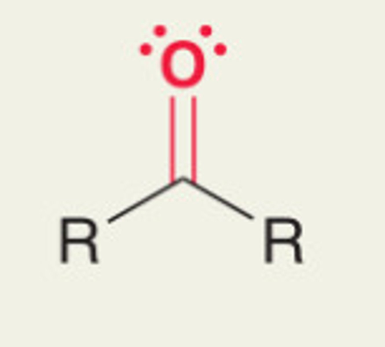 <p>What functional group is this?</p>
